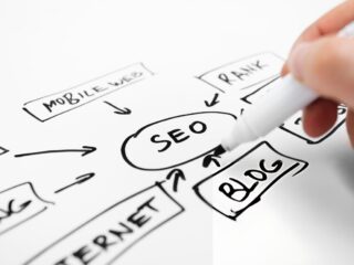 hiring professional seo services and maximizing your online potential