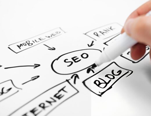 hiring professional seo services and maximizing your online potential